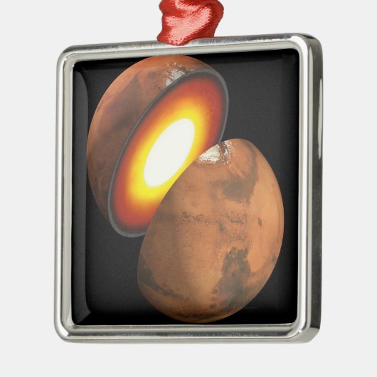 システム内のロッキー体の太陽の形成。 メタルオーナメント (左)