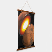 システム内のロッキー体の太陽の形成。 吊り下げ型タペストリー (傾斜あり)