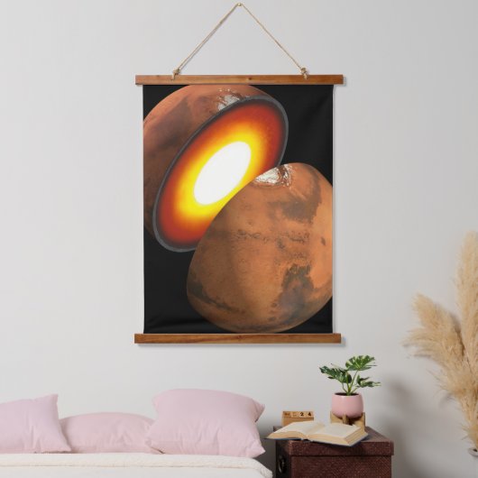 システム内のロッキー体の太陽の形成。 吊り下げ型タペストリー (寝室)