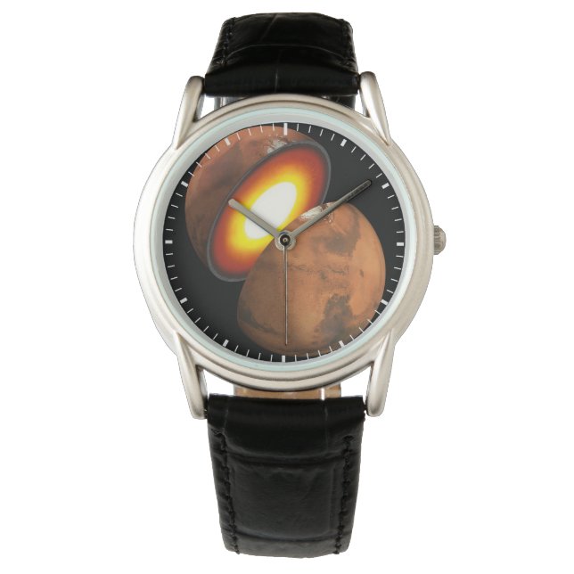 システム内のロッキー体の太陽の形成。 腕時計 (正面)