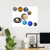 システム内の9つの太陽の惑星 ポスター (ホームオフィス)