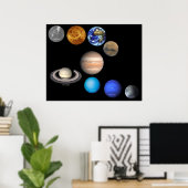 システム内の9つの太陽の惑星 ポスター (ホームオフィス)