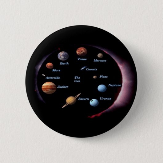 システム太陽のの惑星ボタン 缶バッジ (正面)