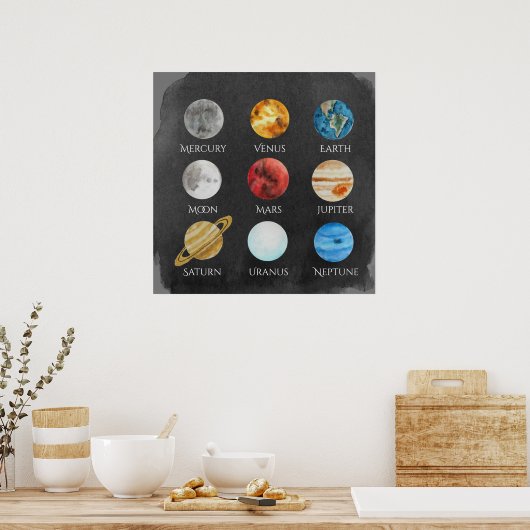 システム太陽のの水彩画ポスター ポスター (キッチン)