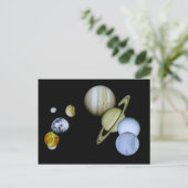 システム太陽のはがき – 天文学サイエンスの贈り物 ポストカード (スタンド正面)