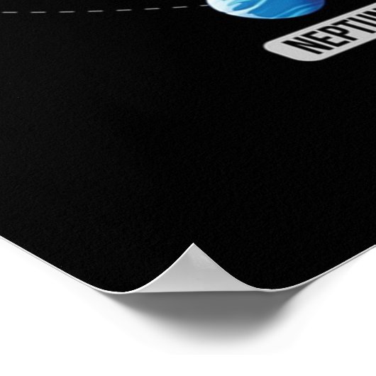 システム太陽のアートの惑星 ポスター (角)