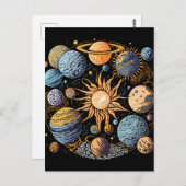 システム太陽のアート ポストカード (正面/裏面)