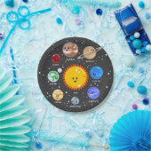 システム太陽のパーティーテーマ誕生日ボーイプラネット星 ペーパープレート (パーティー)