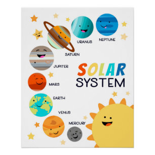 システム太陽のプラネット宇宙教育学校学校 ポスター