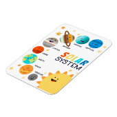 システム太陽のプラネット宇宙教育学校学校 マグネット (左側)