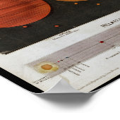 システム太陽のプリント ポスター (角)