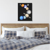 システム太陽のモンタージュ キャンバスプリント (インサイチュ (寝室))