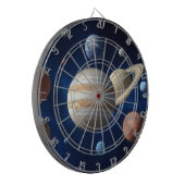 システム太陽のモンタージュ ダーツボード (正面左)