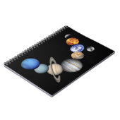 システム太陽のモンタージュ ノートブック (左側)