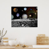 システム太陽のモンタージュ ポスター (キッチン)