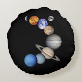 システム太陽のモンタージュ ラウンドクッション (裏面)