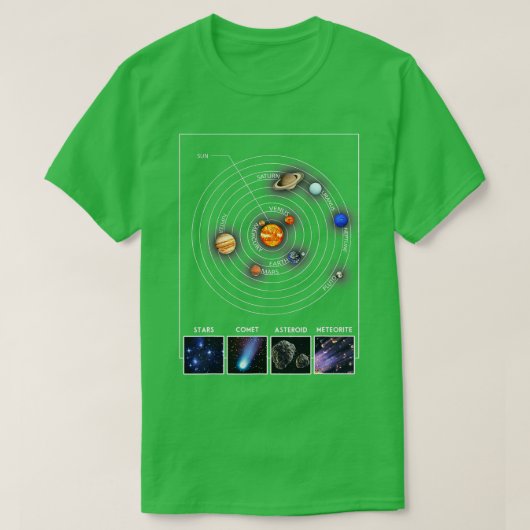 システム太陽の天クール文学の科学者ギフト Tシャツ (デザイン正面)