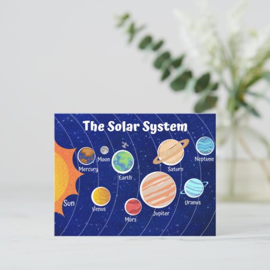 システム太陽の子供部屋 ポストカード (スタンド正面)