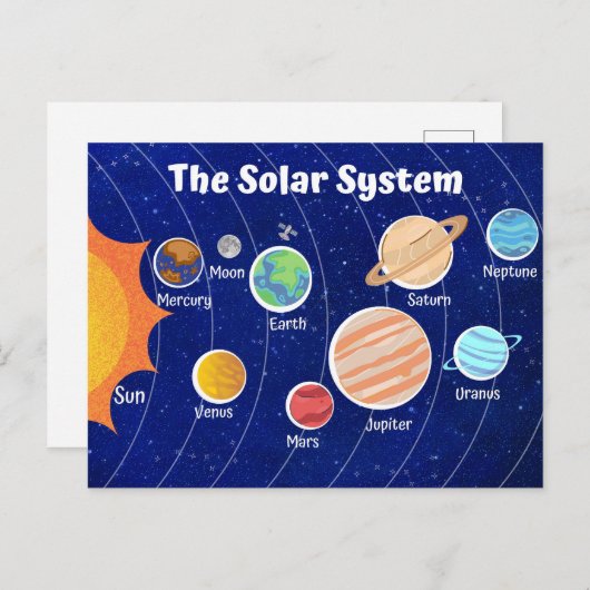 システム太陽の子供部屋 ポストカード (正面/裏面)