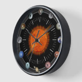 システム太陽の惑星と衛星 壁時計 (傾斜)