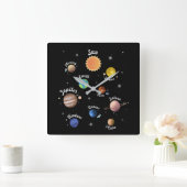 システム太陽の惑星キッズナレッジ宇宙Ca スクエア壁時計 (ホーム)