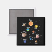 システム太陽の惑星キッズナレッジ宇宙Ca マグネット (正面/裏面)