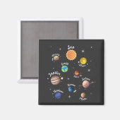 システム太陽の惑星キッズナレッジ宇宙Ca マグネット (正面/裏面)