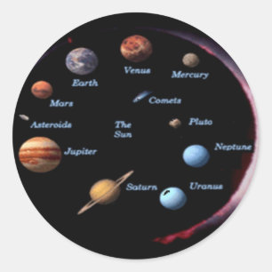 システム太陽の惑星ステッカー ラウンドシール
