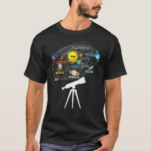 システム太陽の惑星天文学宇宙科学テレ Tシャツ
