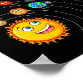 システム太陽の惑星天文学宇宙科学女子 ポスター (角)