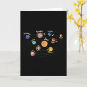 システム太陽の惑星子供の知識宇宙 カード (黄色い花)