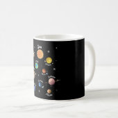 システム太陽の惑星子供の知識宇宙 コーヒーマグカップ (正面右)