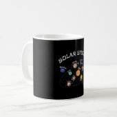 システム太陽の惑星子供の知識宇宙 コーヒーマグカップ (正面左)