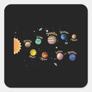 システム太陽の惑星子供の知識宇宙 スクエアシール