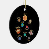 システム太陽の惑星子供の知識宇宙 セラミックオーナメント (右)