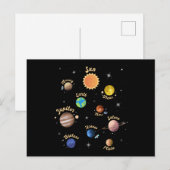 システム太陽の惑星子供の知識宇宙 ポストカード (正面/裏面)