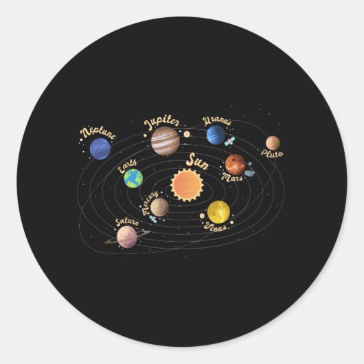 システム太陽の惑星子供の知識宇宙 ラウンドシール (正面)