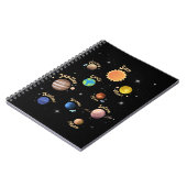 システム太陽の惑星子供の知識宇宙T- ノートブック (左側)
