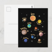 システム太陽の惑星子供の知識宇宙T- ポストカード (正面/裏面)