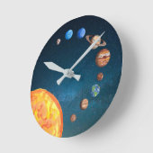 システム太陽の惑星宇宙地球太陽木星 ラウンド壁時計 (傾斜)