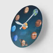 システム太陽の惑星宇宙地球太陽木星 ラウンド壁時計 (傾斜)