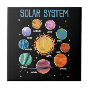 システム太陽の惑星科学宇宙少年少女STEM タイル