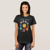 システム太陽の惑星科学宇宙少年少女STEM Tシャツ (正面フル)