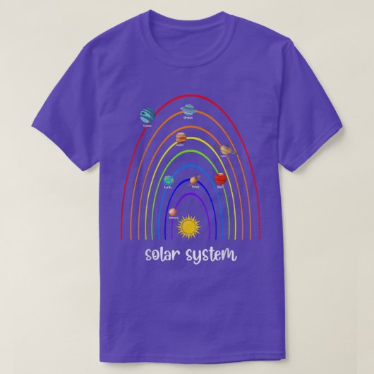 システム太陽の惑星科学宇宙科学エデュカティ Tシャツ (デザイン正面)