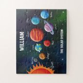 システム太陽の教育名 ジグソーパズル (縦)