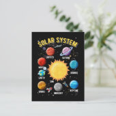 システム太陽の男の子かわいい惑星宇宙飛行士 ポストカード (スタンド正面)