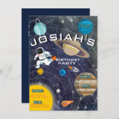 システム太陽の誕生日パーティーへの招待 招待状 (正面/裏面)