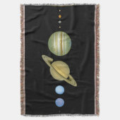 システム太陽の～の長い視野 スローブランケット (正面縦)