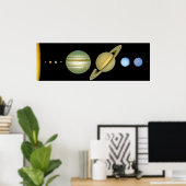 システム太陽の~の長い視野 ポスター (ホームオフィス)