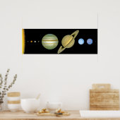 システム太陽の~の長い視野 ポスター (キッチン)